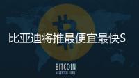 比亞迪將推最便宜最快SUV 預計7萬起售