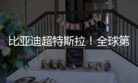 比亞迪超特斯拉！全球第一穩(wěn)了！