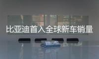 比亞迪首入全球新車銷量前十，上市車企超六成盈利，8月銷量持續上升