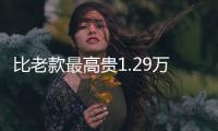 比老款最高貴1.29萬 2023款哪吒V行業版上市