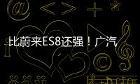 比蔚來ES8還強！廣汽三菱純電SUV續航400km