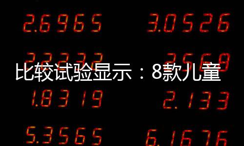 比較試驗顯示：8款兒童讀物可遷移性熒光增白劑超標
