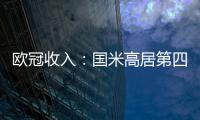歐冠收入：國(guó)米高居第四