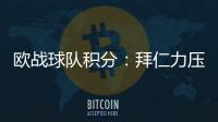 歐戰(zhàn)球隊(duì)積分：拜仁力壓皇馬 巴薩被曼城擠出前三