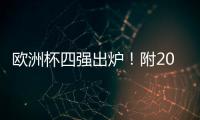 歐洲杯四強(qiáng)出爐！附2024歐洲杯完整賽程表分組表