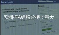 歐洲杯A組積分榜：意大利提前出線 土耳其希望渺茫