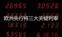 歐洲央行將三大關鍵利率上調25個基點