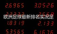 歐洲足球最新排名實況足球官網(wǎng)下載足球賽