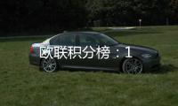 歐聯積分榜：1