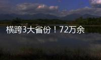 橫跨3大省份！72萬余個高值耗材帶量大殺價開始