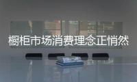 櫥柜市場消費理念正悄然改變