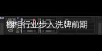 櫥柜行業(yè)步入洗牌前期 企業(yè)需要優(yōu)化渠道運營