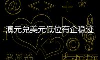 澳元兌美元低位有企穩跡象，匯價正在復蘇