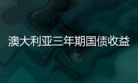澳大利亞三年期國債收益率下跌約5個基點，逼近3.58%