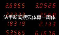 法甲新聞搜狐體育一周體育新聞體育新聞新浪體育