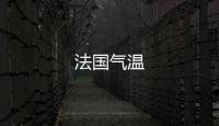 法國氣溫