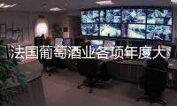 法國葡萄酒業(yè)各項年度大獎公布