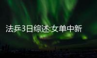 法乒3日綜述:女單中新之戰(zhàn) 男線老薩波爾掀風浪