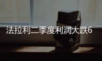 法拉利二季度利潤大跌60% 但訂單量大幅上漲