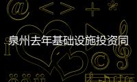 泉州去年基礎設施投資同比增長11.7%