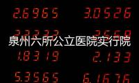 泉州六所公立醫院實行院長年薪制 績效考核每年一次