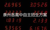 泉州各高中自主招生方案出臺 全市招生計劃數為1869人