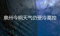 泉州今明天氣仍受冷高控制 氣溫維持低水平晝夜溫差大