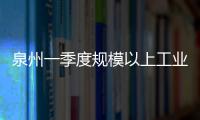 泉州一季度規模以上工業利潤增速持續加快