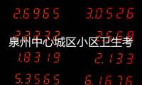 泉州中心城區小區衛生考評標準更趨嚴格