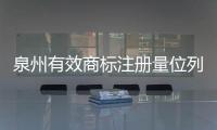 泉州有效商標(biāo)注冊(cè)量位列全國地級(jí)市第一位