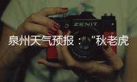 泉州天氣預報：“秋老虎”張牙舞爪 “ 雙臺風”’氣勢洶洶