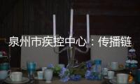 泉州市疾控中心：傳播鏈條總體清晰 繼續傳播風險較低