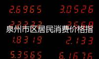 泉州市區(qū)居民消費(fèi)價(jià)格指數(shù)7月份同比下降0.1%