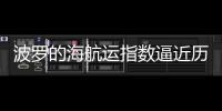 波羅的海航運指數逼近歷史低點 明年還會更糟？