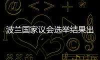 波蘭國家議會選舉結果出爐?法律與公正黨贏得最多席位