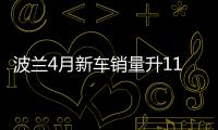 波蘭4月新車銷量升11.34% 大眾品牌暢銷