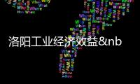洛陽工業經濟效益 創近10年歷史較高,行業資訊