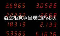 浴室柜競爭呈現白熱化狀態