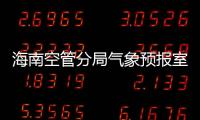 海南空管分局氣象預報室黨支部召開黨的二十大精神學習專題研討會