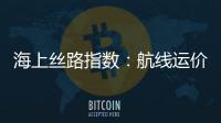 海上絲路指數(shù)：航線運價持續(xù)震蕩 航運指數(shù)小幅回調(diào)