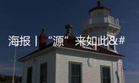 海報(bào)丨“源”來如此 來河南探源中華文明