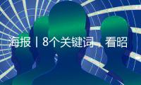 海報丨8個關鍵詞，看昭通發展