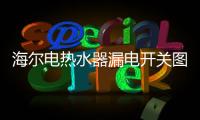 海爾電熱水器漏電開關(guān)圖片那個按鈕是開（海爾電熱水器漏電）