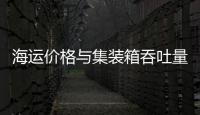 海運價格與集裝箱吞吐量“冰火兩重天” 業內預計運價恐難大幅上漲