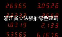 浙江省立法強推綠色建筑：到2020年毛坯房或退出歷史舞臺