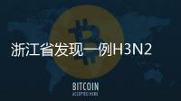 浙江省發現一例H3N2與H10N5混合感染病例