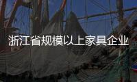 浙江省規模以上家具企業超三成虧損