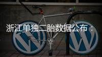 浙江單獨二胎數據公布：預計將多生8萬實際僅2萬