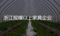 浙江規(guī)模以上家具企業(yè):1