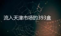 流入天津市場的393盒涉疫雪糕已追回372盒